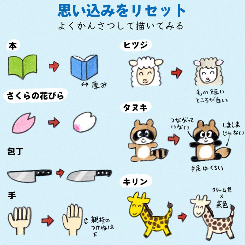 かんたんかわいいイラスト教室 ニシダシンヤ